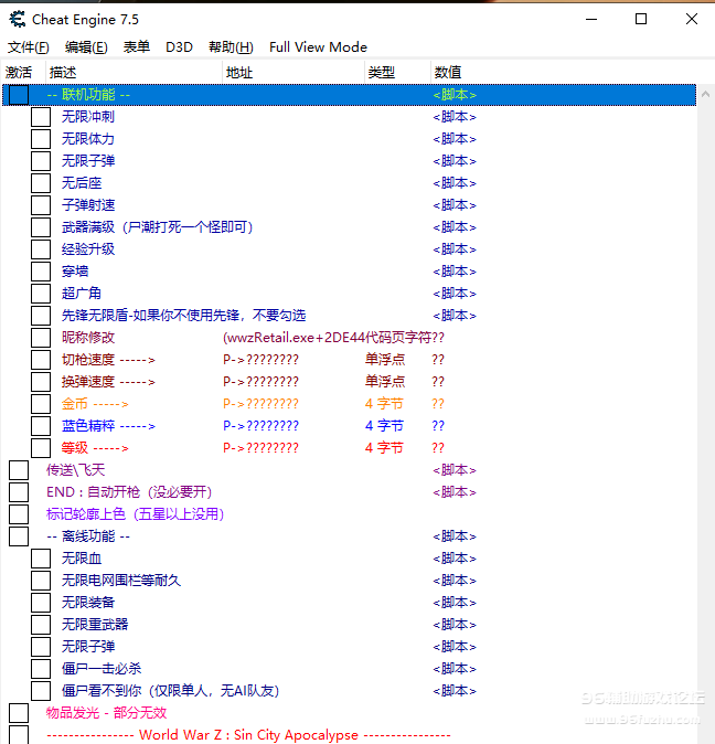 ���ֹ���չʾ